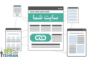link bulding