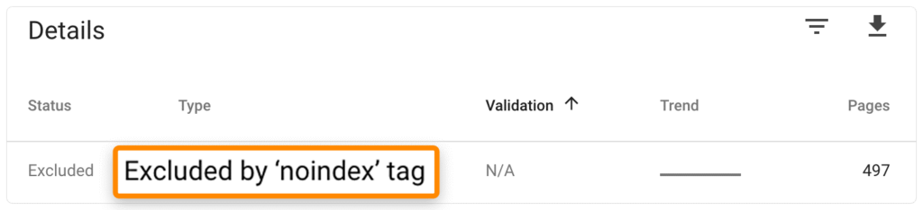 Excluded-by-noindex-tag