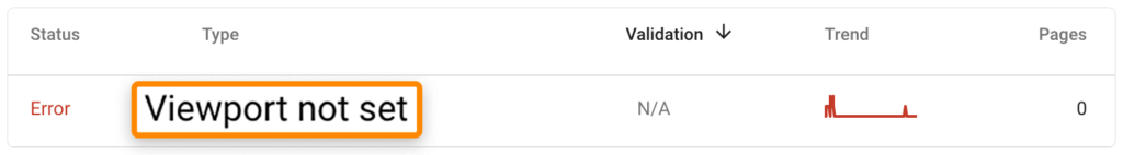Viewport not set
